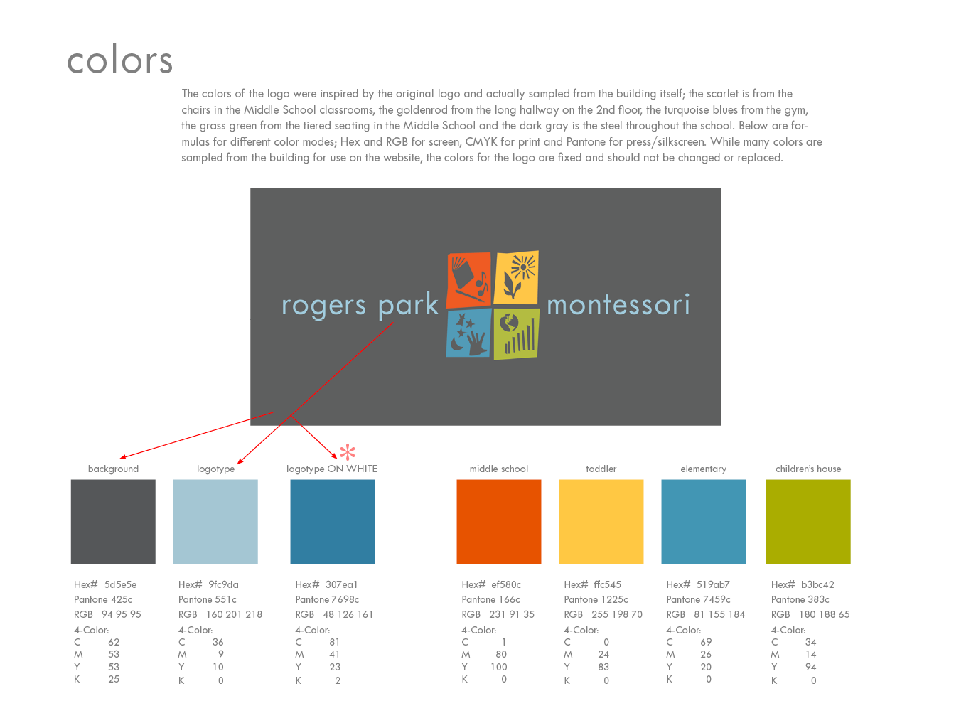 style guide colors